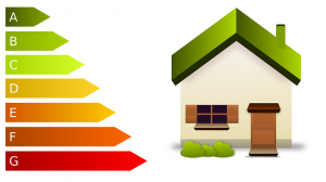 Measuring the Energy Efficiency of Your New Home 